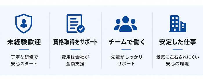 採用情報